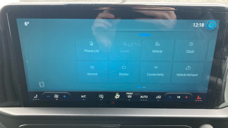 Ford Transit Custom 280 L1 Diesel Fwd 2.0 EcoBlue 136ps H1 Van Limited